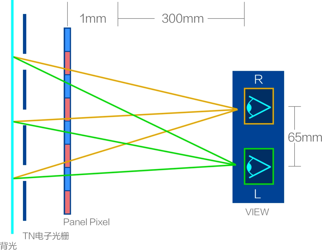 a3b02f9c-ba9c-4ba9-a6a3-51cdae538b91