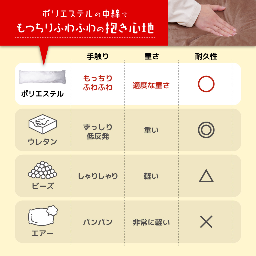 人體溫度抱枕 (12)