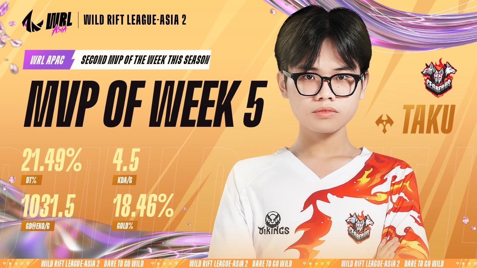 taku mvp week5 apac