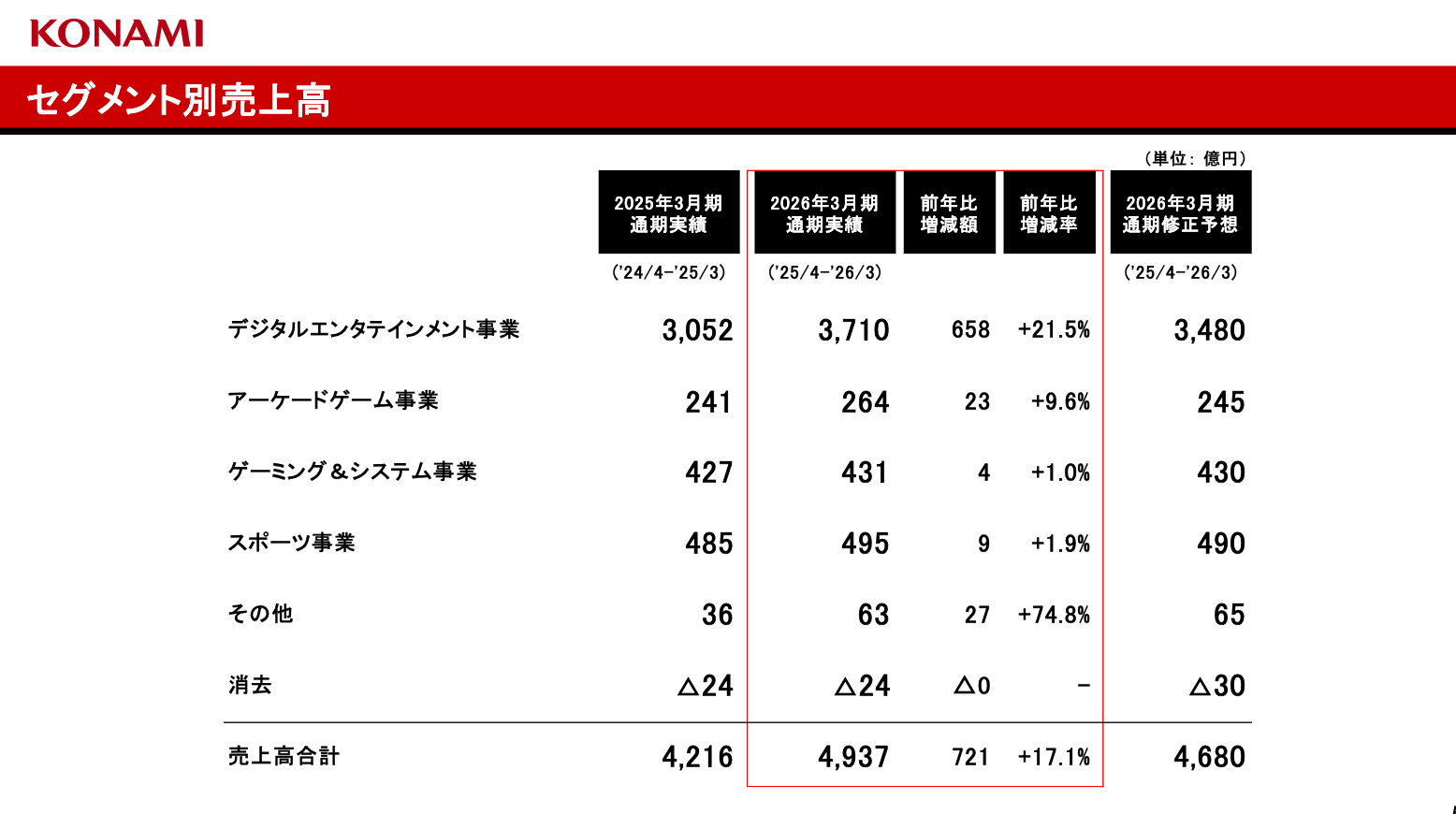 截圖 2026-05-13 中午12.20.36