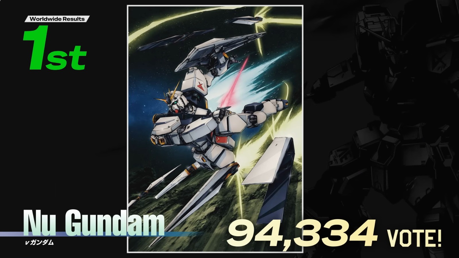【最終結果発表】全世界_ガンダム_総選挙2025 2-23 screenshot