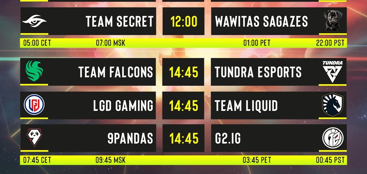 schedule group B