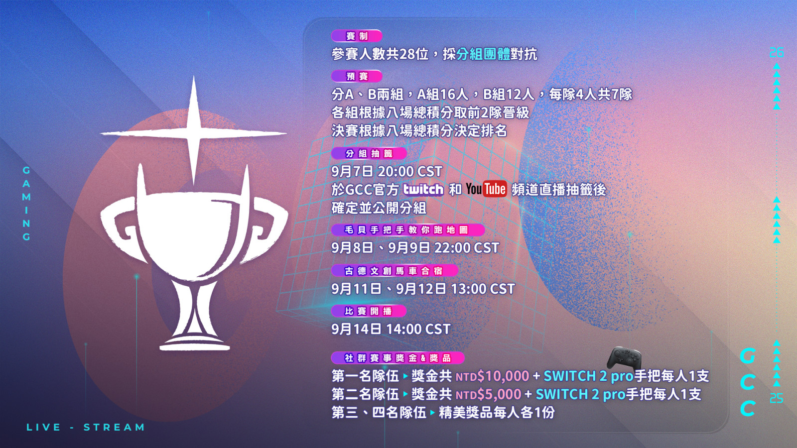 「金古盃 GGC Cup」賽事簡介