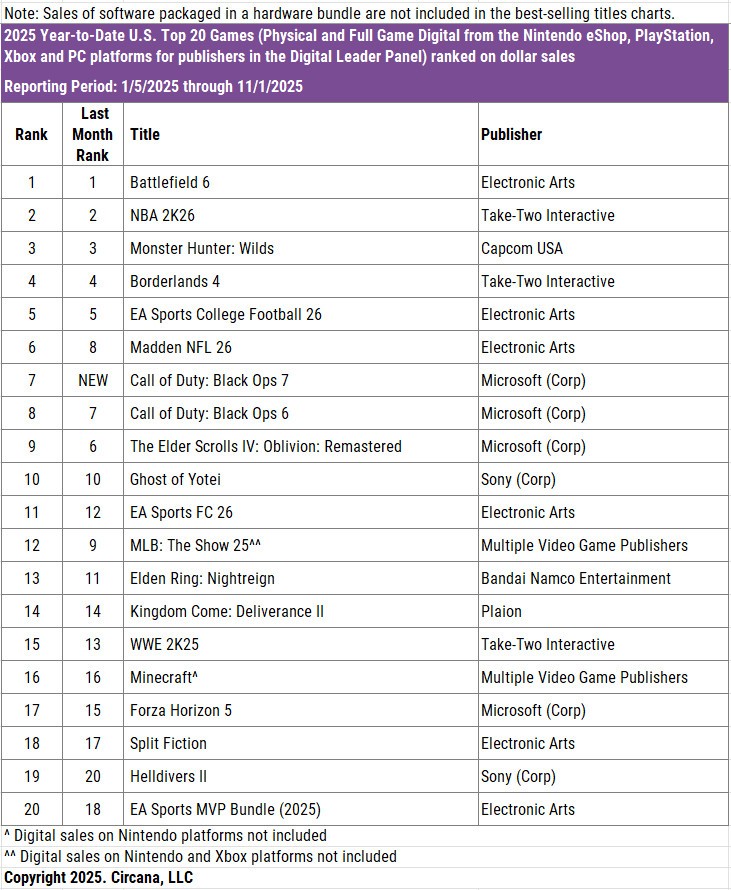 bafkreih7of4jts2ltcp4hvepgex5atpcjhwhefcrbxjm3zqb4gpnkvhzya