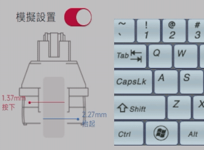 GIF -1