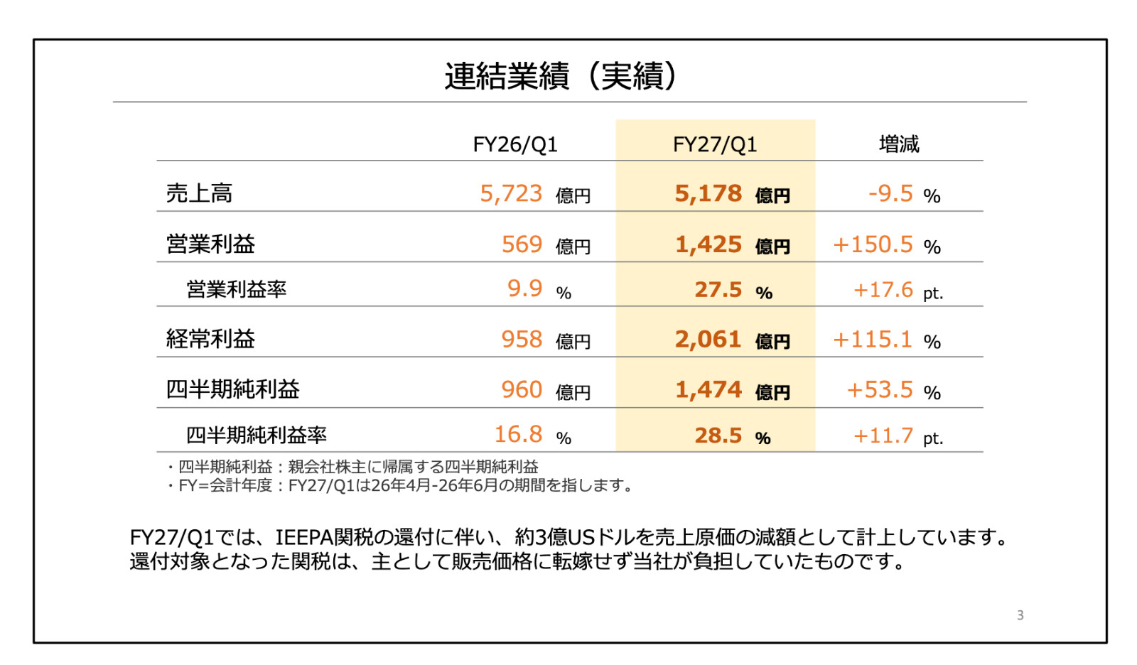 截圖 2026-08-06 下午6.10.45