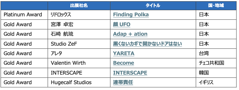 sub1