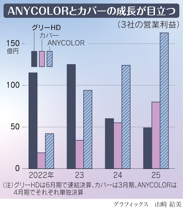 https___imgix-proxy.n8s.jp_DSXZQO2896567015042026000000-2