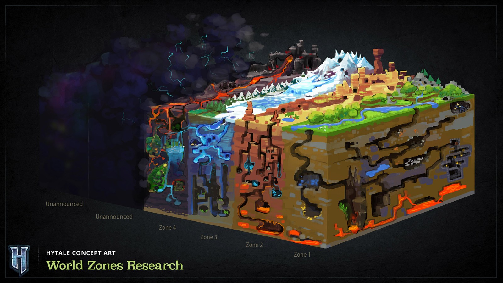 5e7b92a950cbcd001176c4f0_8___world_zones_research
