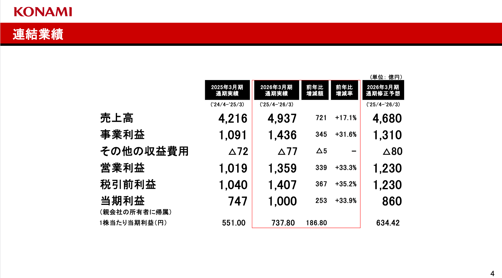 截圖 2026-05-13 中午12.19.02