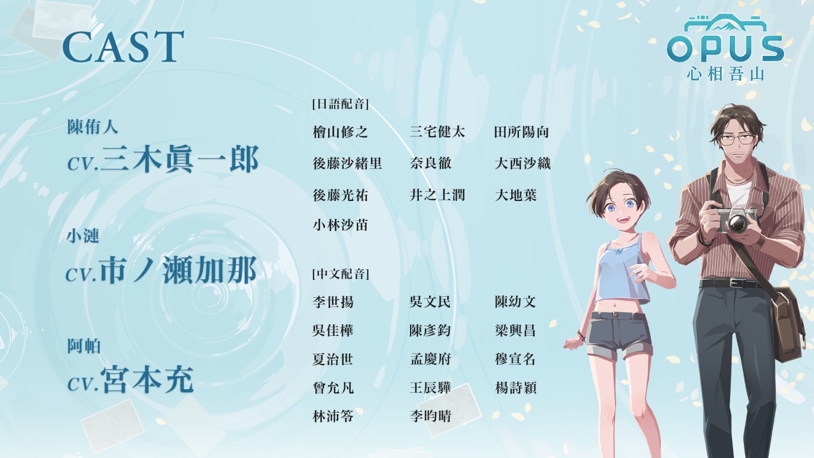 Character voice list_CH_final