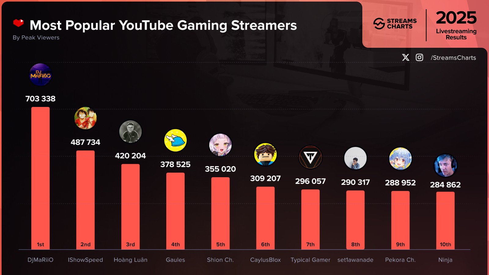 YTG_PV_NEW-2538edb721015b0e3c26724b40f34b6e