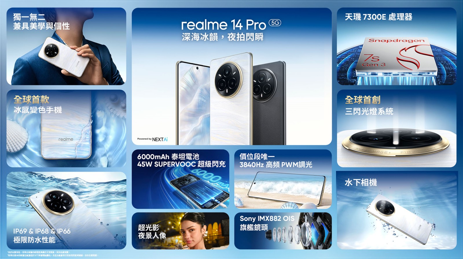 realme 14 -4