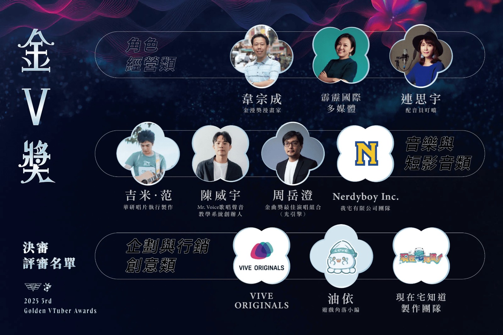 2. 第三屆金V獎評審