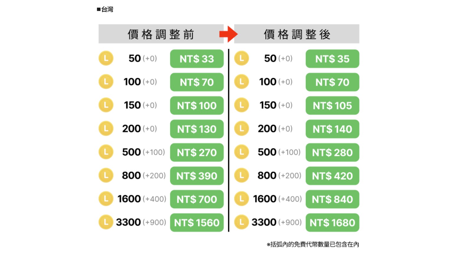 螢幕擷取畫面 2024-10-23 113002