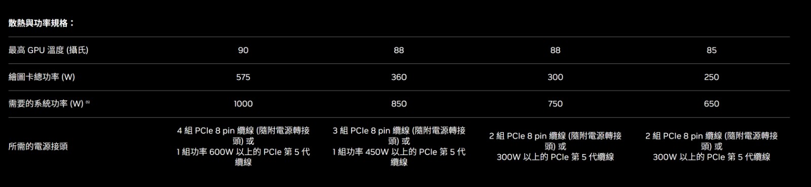 螢幕擷取畫面 2025-01-07 185016