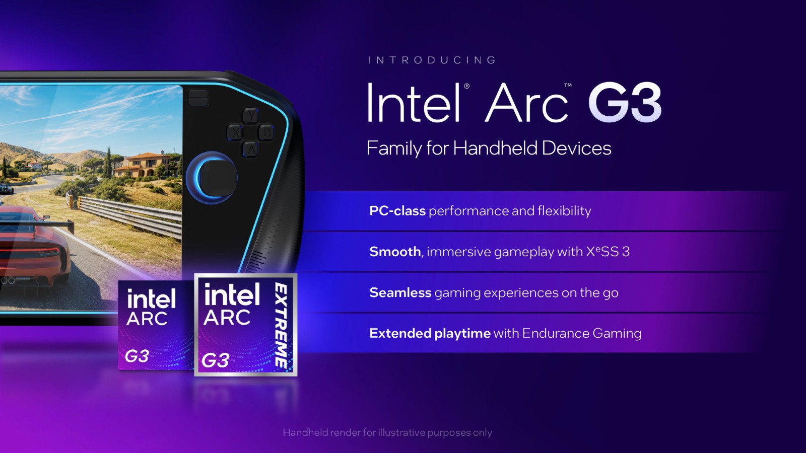 Intel-Arc-G3-Extreme-G3-Handheld-Gaming-Chips-_2-scaled