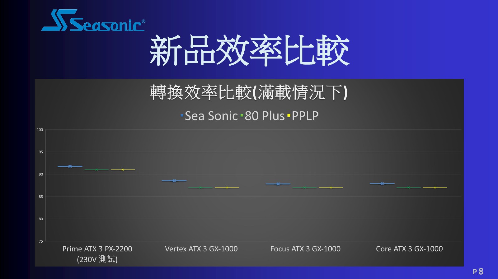 螢幕擷取畫面 2024-08-01 153909