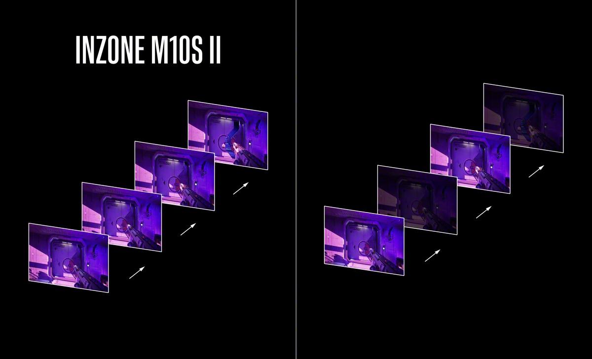3INZONE M10S II