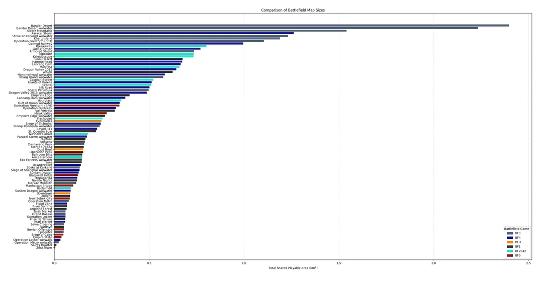 updated-battlefield-maps-from-bf3-bf4-bf-hl-bf1-bf2042-and-v0-dkwhya4daxyf1