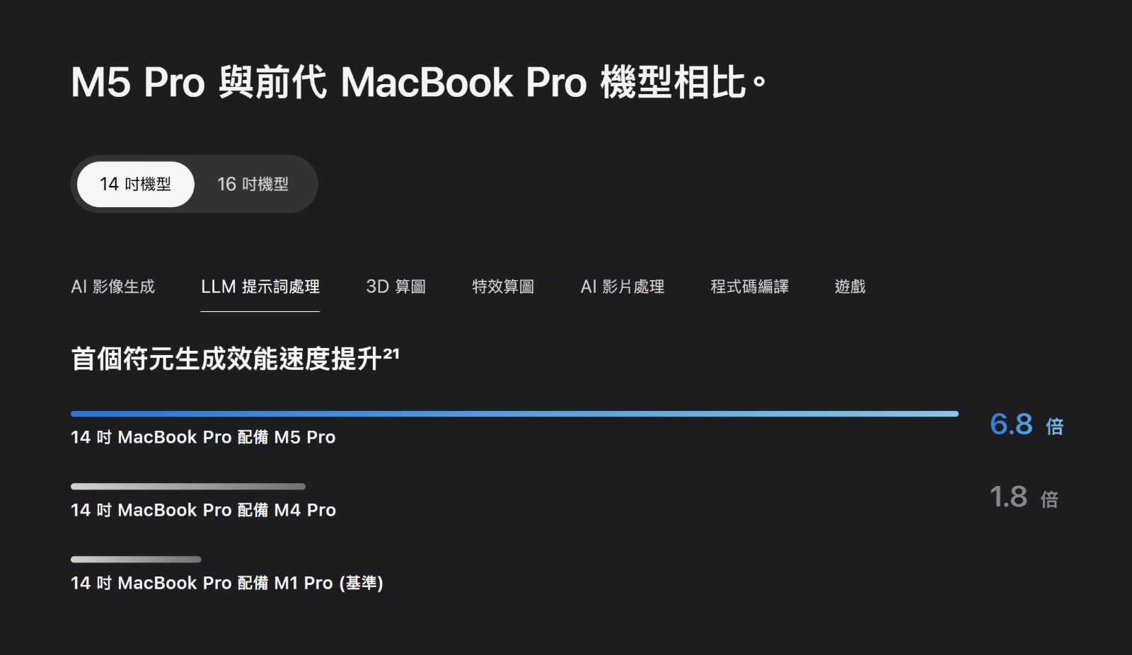 螢幕擷取畫面 2026-03-03 231608