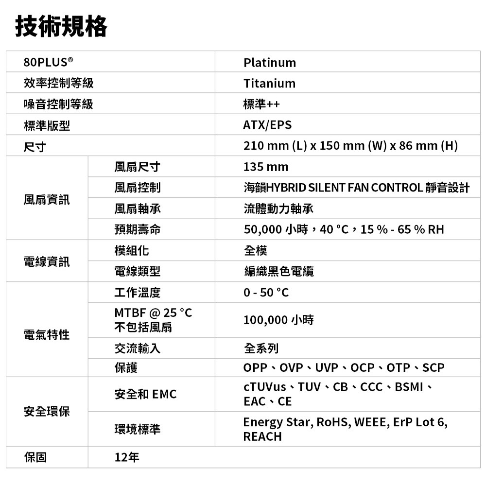 PRIME-ATX-3.1-PX-2200_11.jpg 的副本