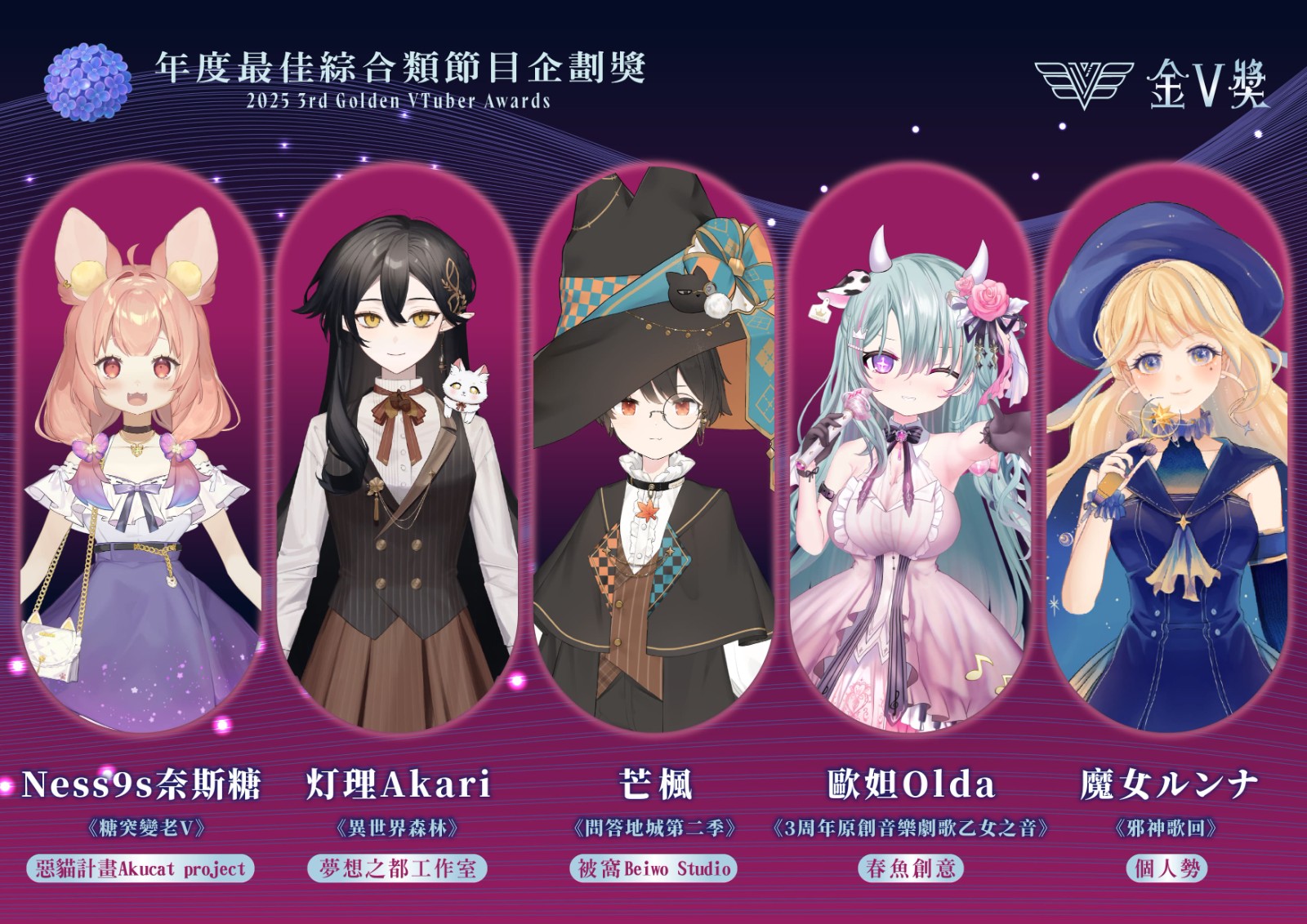 7. 第三屆金V獎【年度最佳綜合類節目企劃獎】入圍名單