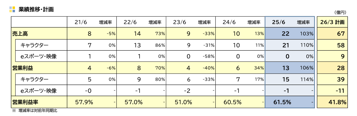 截圖 2025-10-14 下午6.09.17