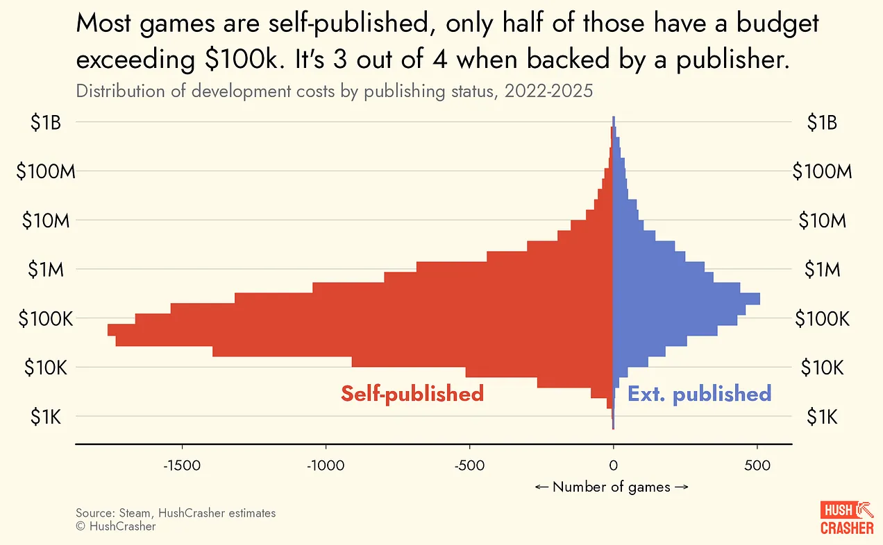 f8c470ec-bcd6-4983-9709-64be994b57cb_2400x1483