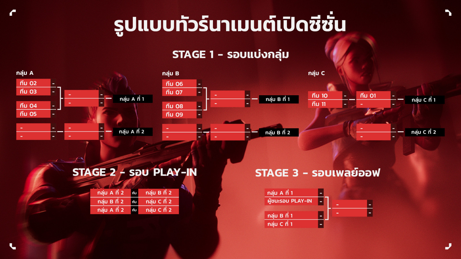 VCT24_Kickoff_tournament_format_TH