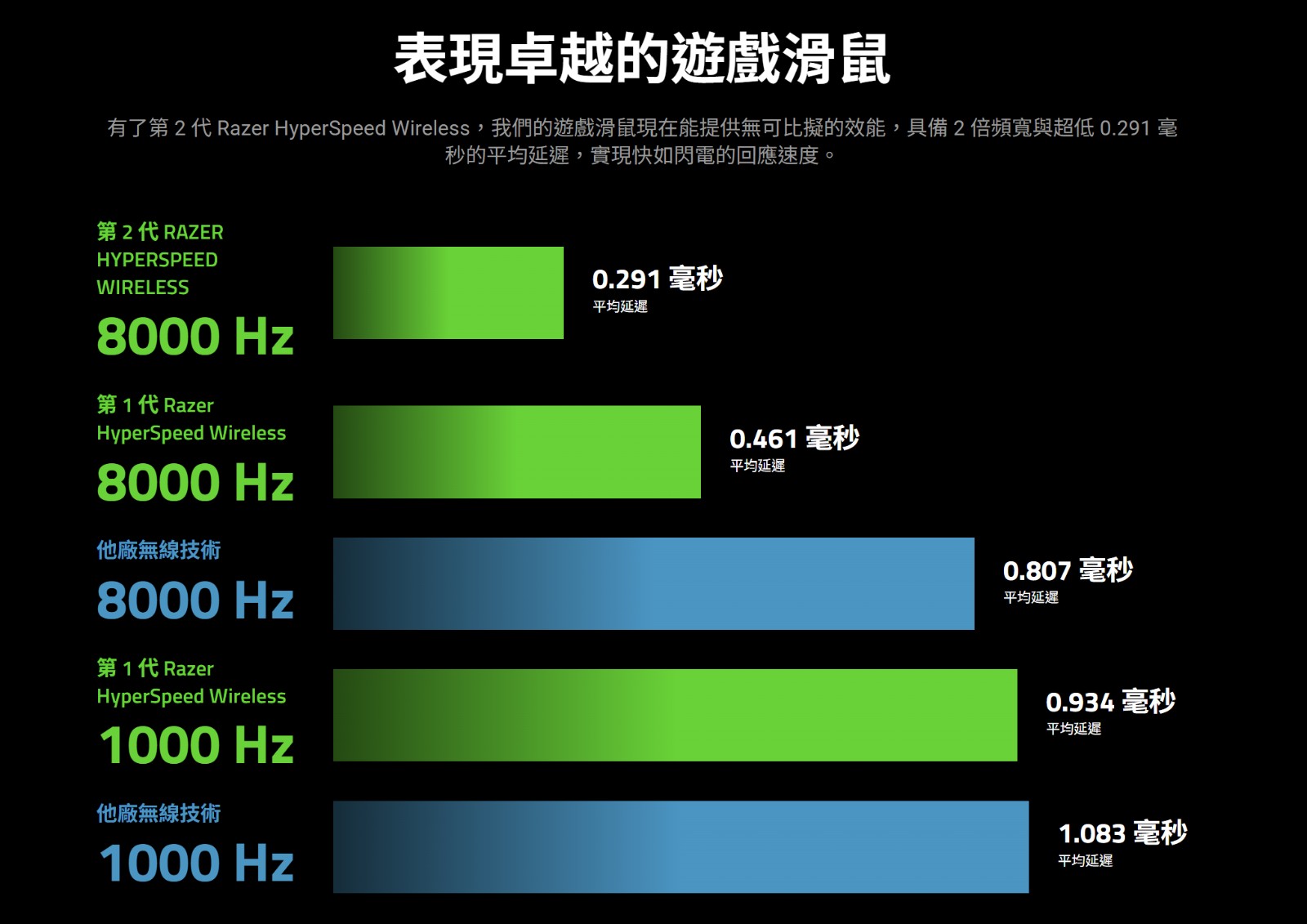 螢幕擷取畫面 2025-07-11 112048