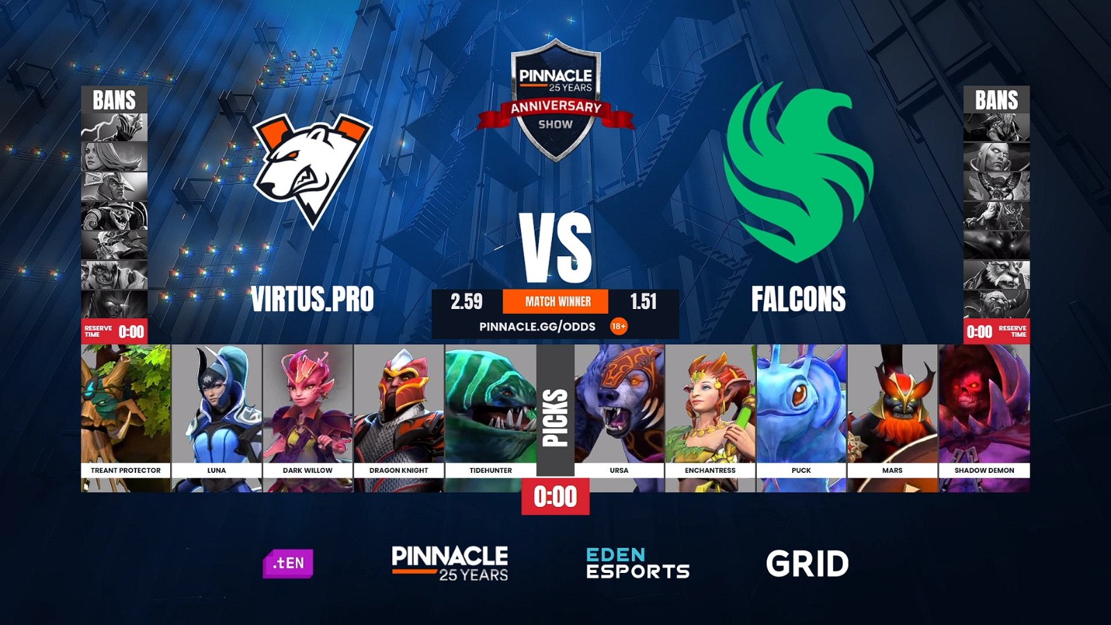 game1-virtus.pro-falcons-pinnacledota-051223