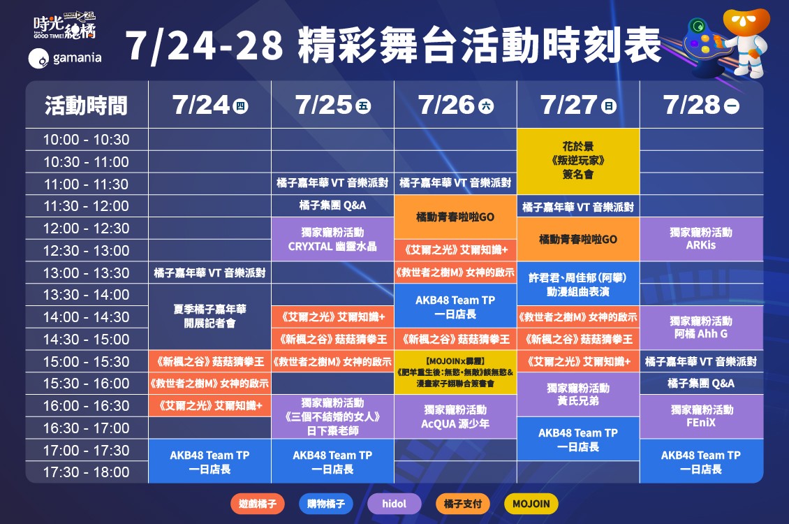 新聞補充資料_圖6:精彩舞台活動時間表