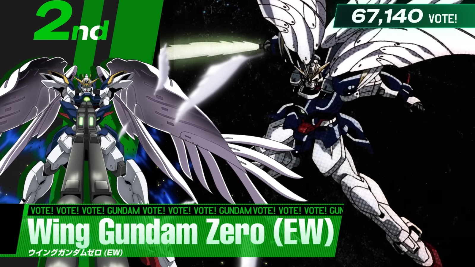 【最終結果発表】全世界_ガンダム_総選挙2025 2-4 screenshot