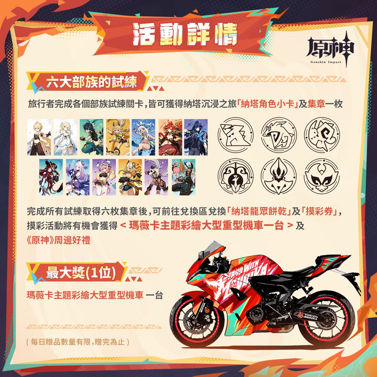 圖03