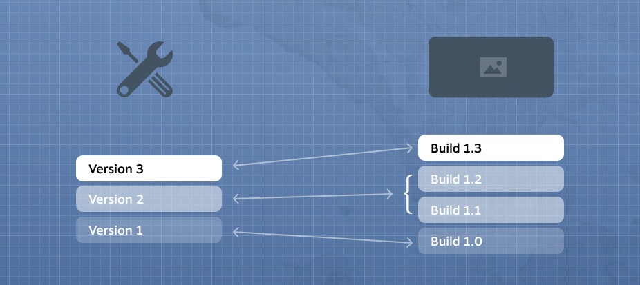 bc536b5f0e1e488237c412adef52f3c398b14900