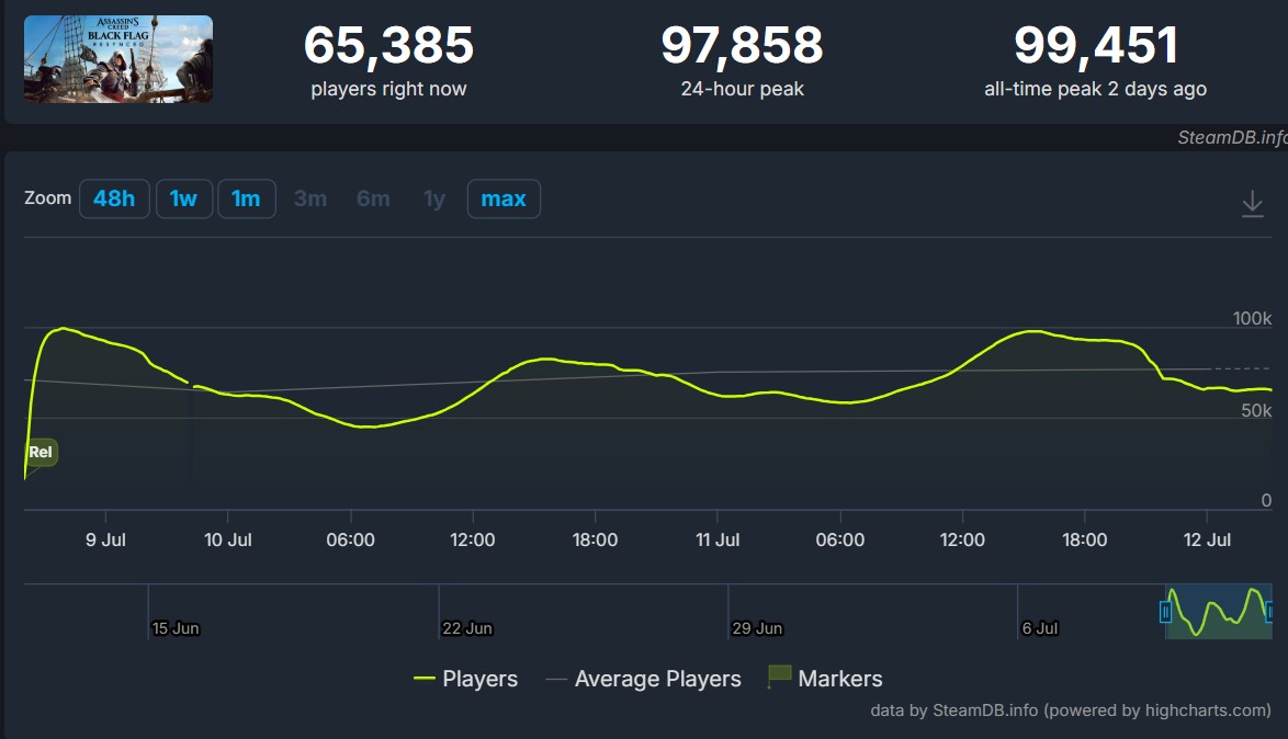 https://img.4gamers.com.tw/puku-clone-version/77809ec9711bd4954663a73f5109c0e16721a84a.jpg