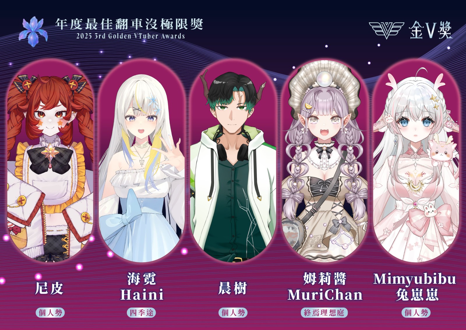 4. 第三屆金V獎【年度最佳翻車沒極限獎】入圍名單