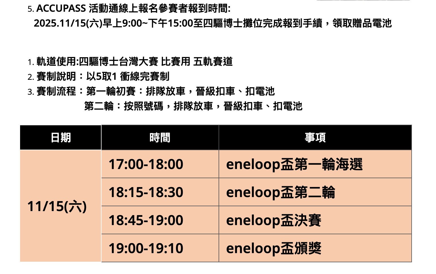 截圖 2025-11-14 下午4.21.19