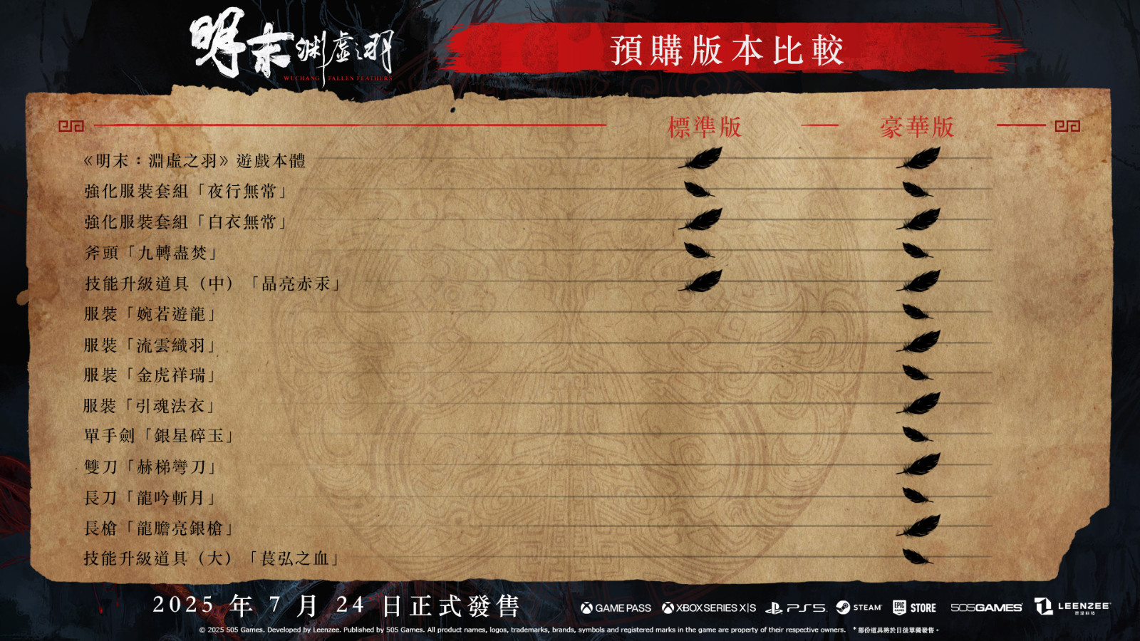 版本比較
