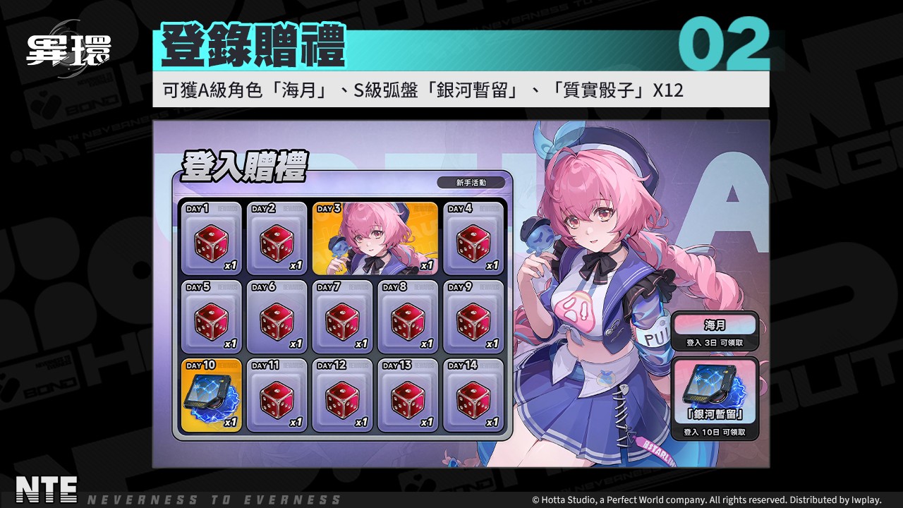 (圖片四)連續14天登入即可獲得A級角色「海月」等多樣好禮