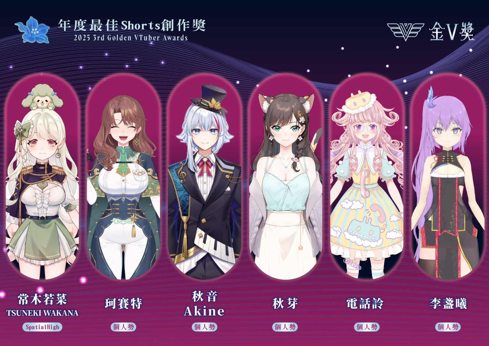 3. 第三屆金V獎【年度最佳Shorts創作獎】入圍名單