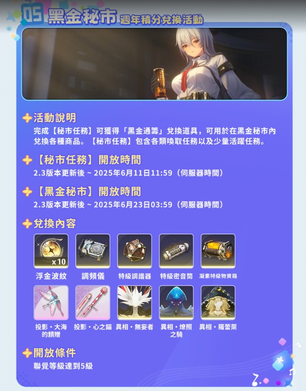 螢幕擷取畫面 2025-04-29 174901