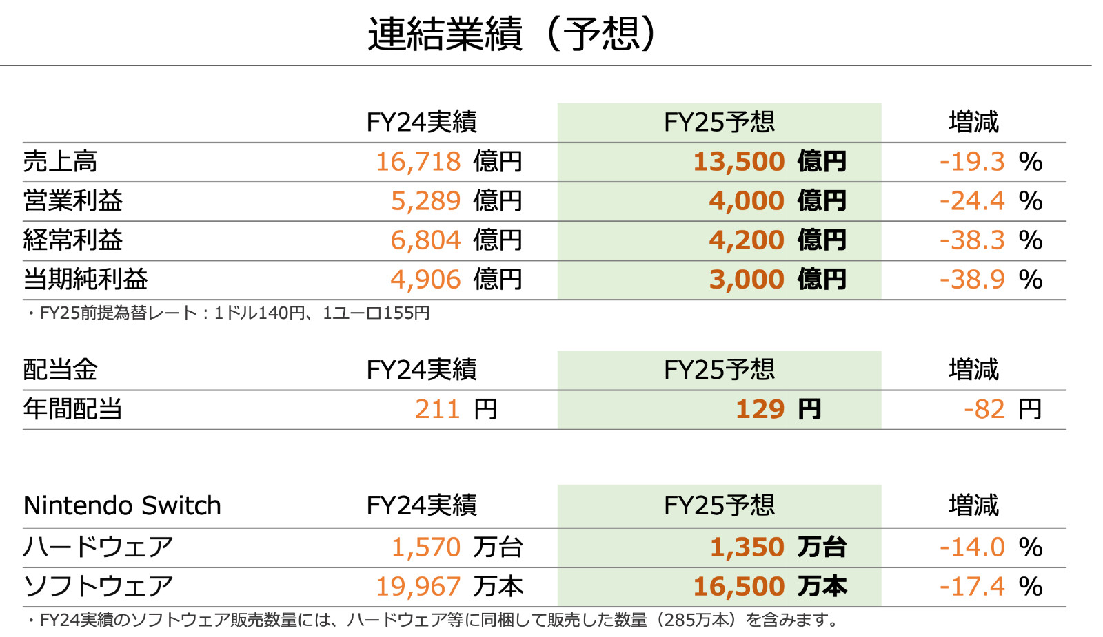 截圖 2024-05-07 下午4.07.55