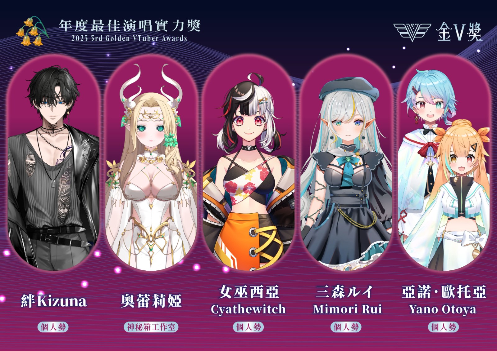 9.第三屆金V獎【年度最佳演唱實力獎】入圍名單