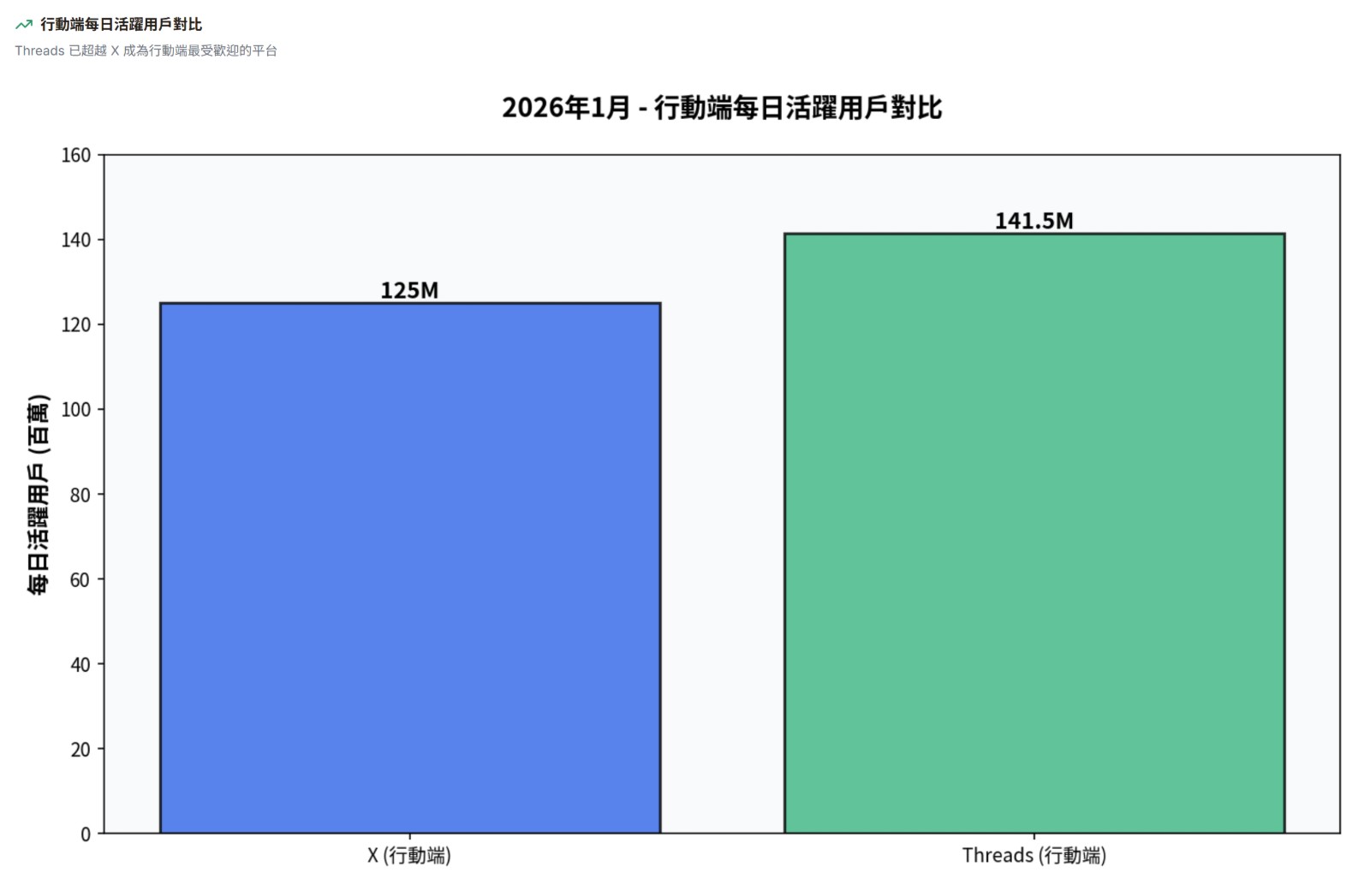 螢幕擷取畫面 2026-01-20 173417