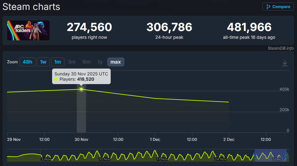 螢幕擷取畫面 2025-12-03 105644