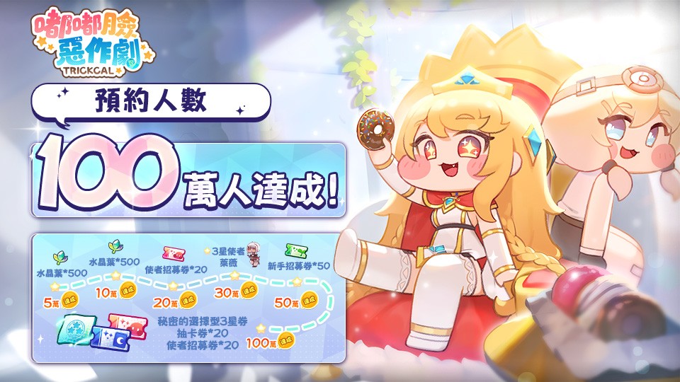 2.里程碑-TC-