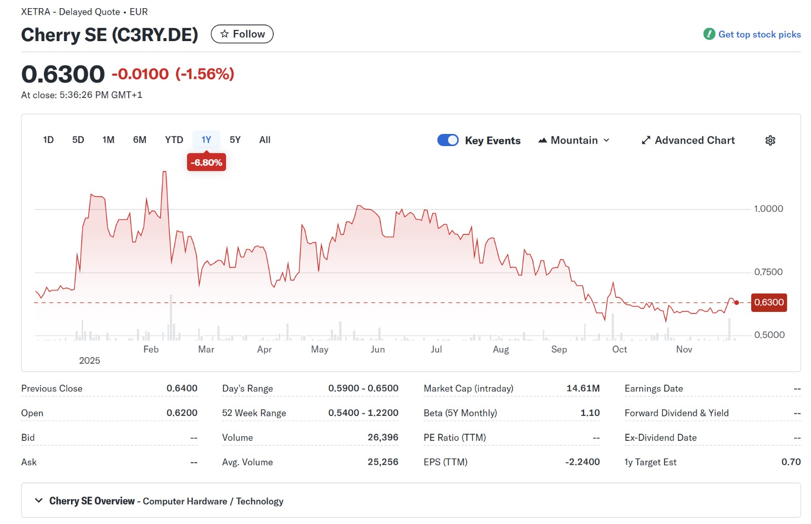 螢幕擷取畫面 2025-11-28 114918