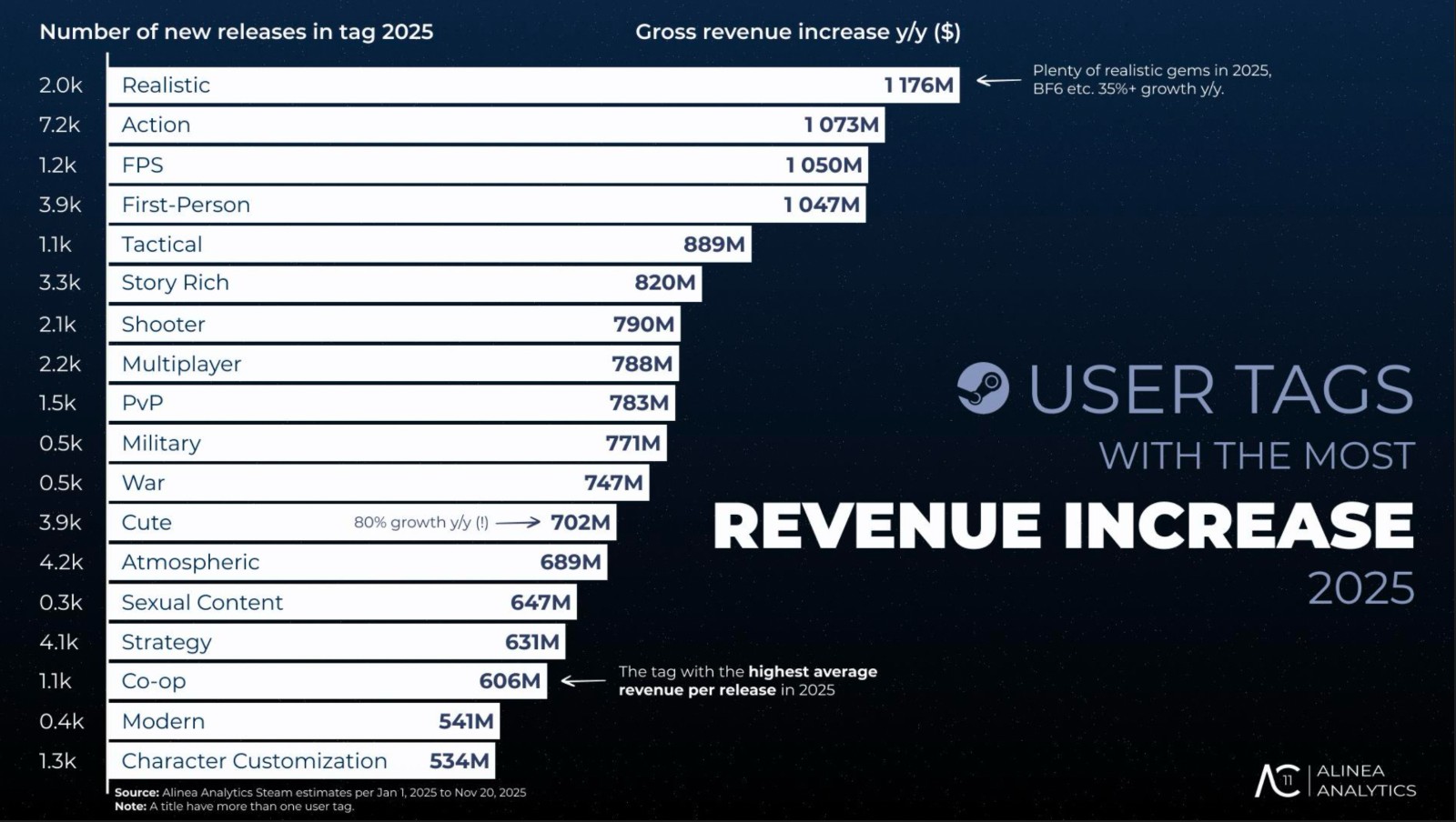 f9ce74f5-f0a1-4615-9d95-5567151f4e50_3048x1722